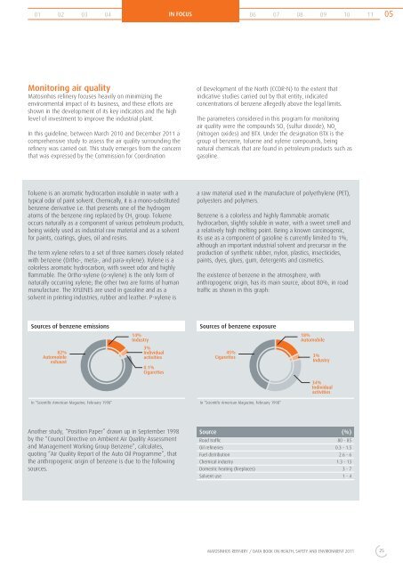 2011 Matosinhos Data Book - Galp Energia