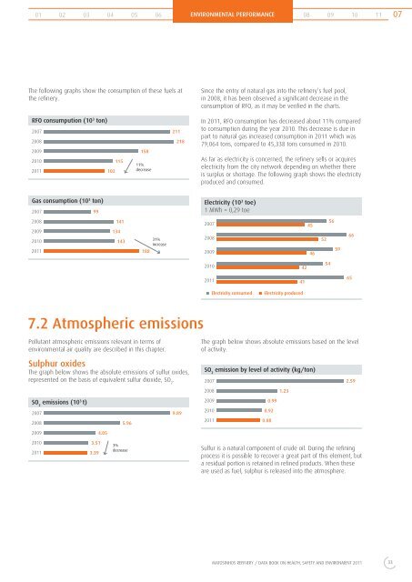 2011 Matosinhos Data Book - Galp Energia