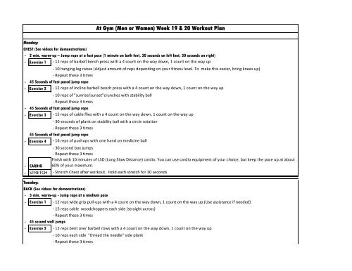 Gym Workout Chart For Women