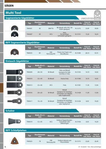 Zubehör Makita MULTITOOL Liste 2012 OIS - freytool