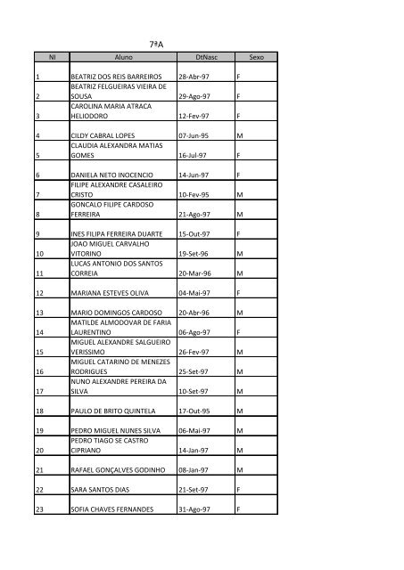 NI Aluno Dtnasc Sexo 1 BEATRIZ DOS REIS BARREIROS 28-Abr ...