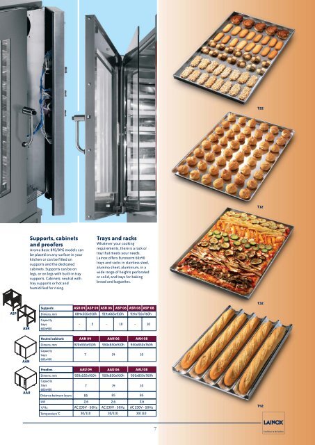 Convection ovens Aroma