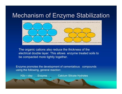 Laboratory Studies on Bio-Enzyme Stabilized Lateritic Soil ... - pmgsy