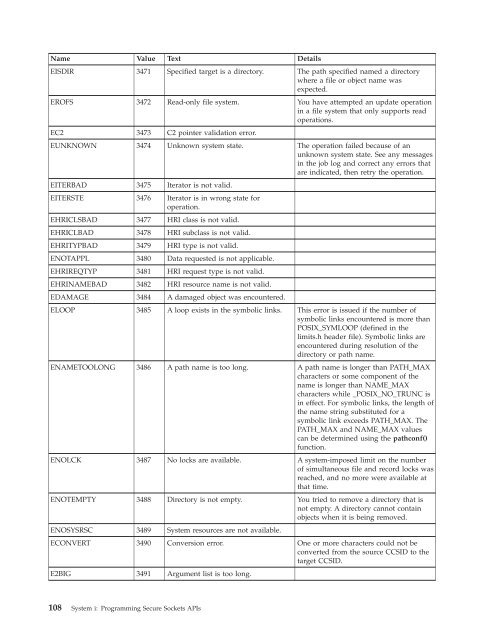 System i: Programming Secure Sockets APIs - IBM