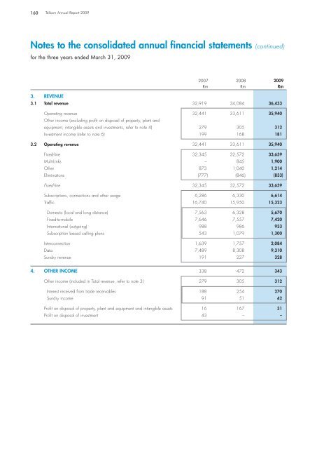 Telkom AR front.qxp