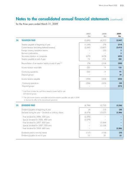 Telkom AR front.qxp