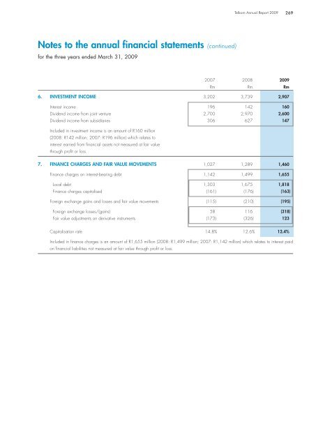 Telkom AR front.qxp