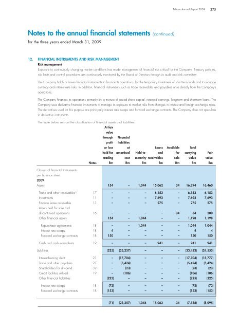 Telkom AR front.qxp