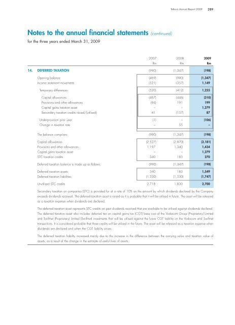 Telkom AR front.qxp