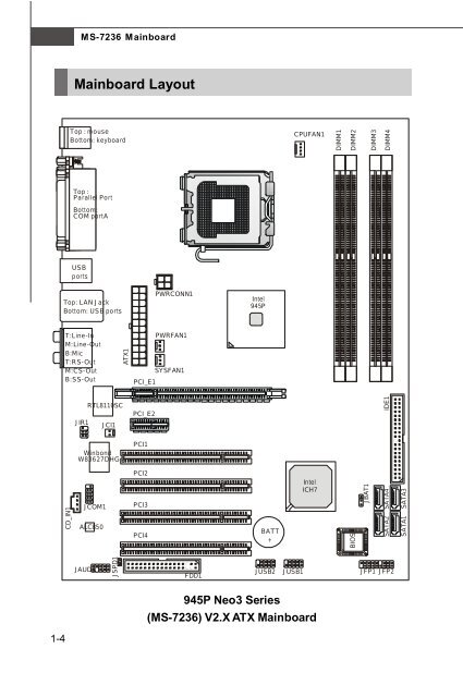 945P Neo3 Series - TigerDirect.com