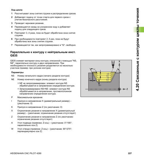 CNC Pilot 4290 - heidenhain