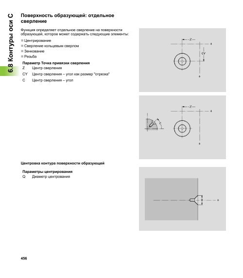 CNC Pilot 4290 - heidenhain