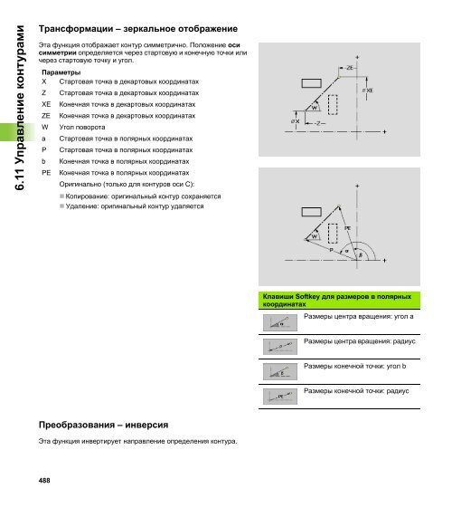 CNC Pilot 4290 - heidenhain