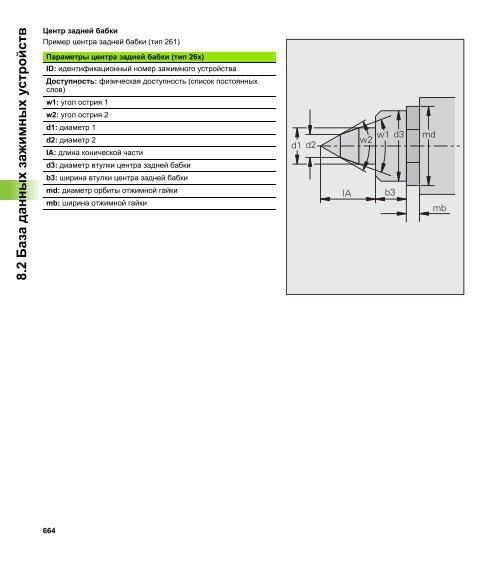 CNC Pilot 4290 - heidenhain