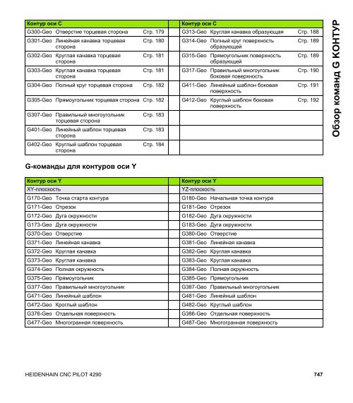 CNC Pilot 4290 - heidenhain