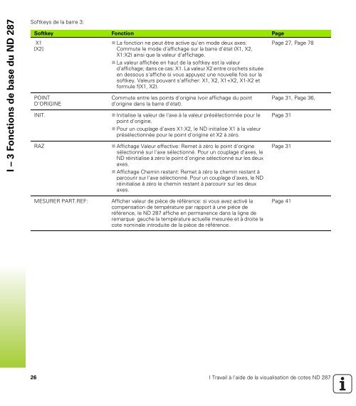 Manuel d'utilisation ND 287 - heidenhain - DR. JOHANNES ...