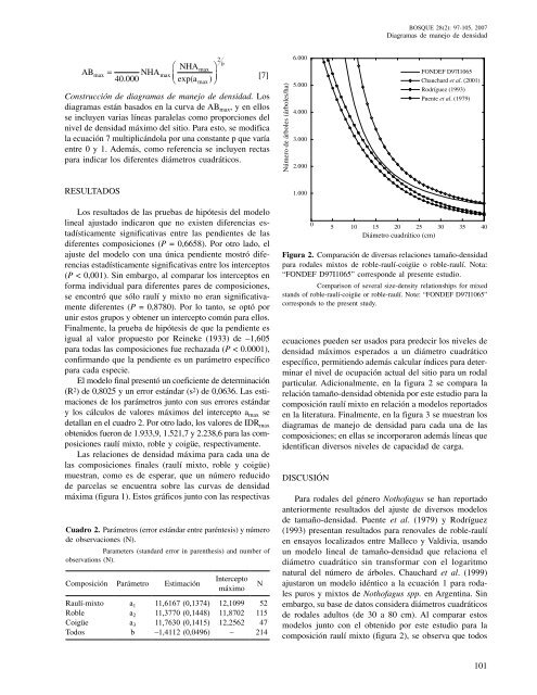 Diagramas de manejo de densidad para renovales de roble, raulí y ...