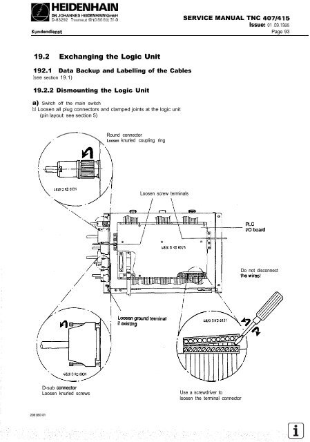 Service Manual TNC 407 / TNC 415 - heidenhain - DR. JOHANNES ...