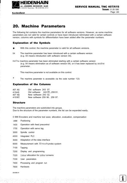 Service Manual TNC 407 / TNC 415 - heidenhain - DR. JOHANNES ...