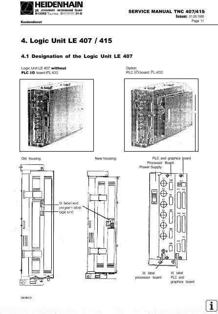 Service Manual TNC 407 / TNC 415 - heidenhain - DR. JOHANNES ...