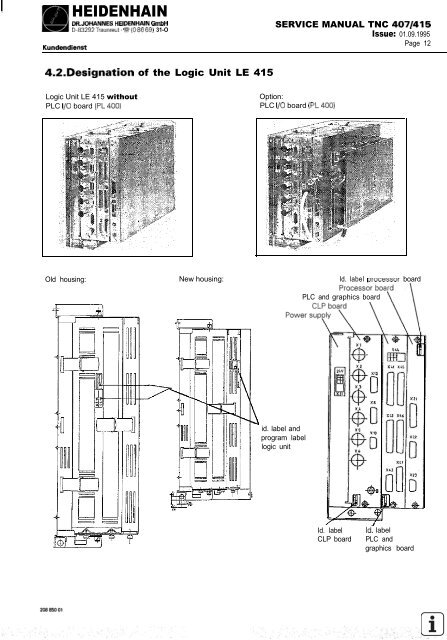 Service Manual TNC 407 / TNC 415 - heidenhain - DR. JOHANNES ...