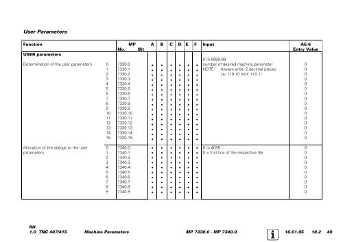 Service Manual TNC 407 / TNC 415 - heidenhain - DR. JOHANNES ...