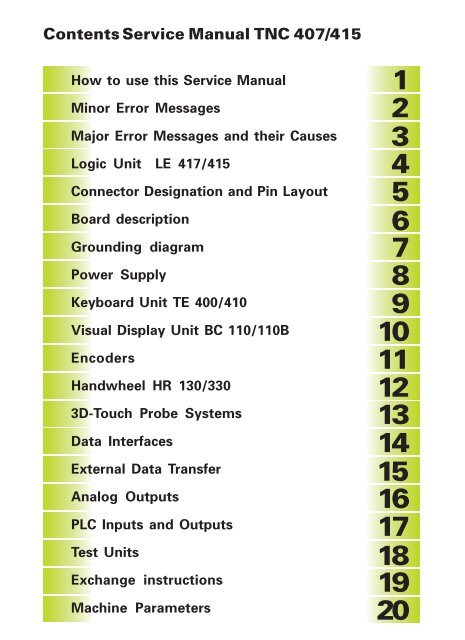 Service Manual TNC 407 / TNC 415 - heidenhain - DR. JOHANNES ...