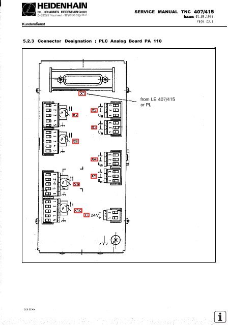 Service Manual TNC 407 / TNC 415 - heidenhain - DR. JOHANNES ...