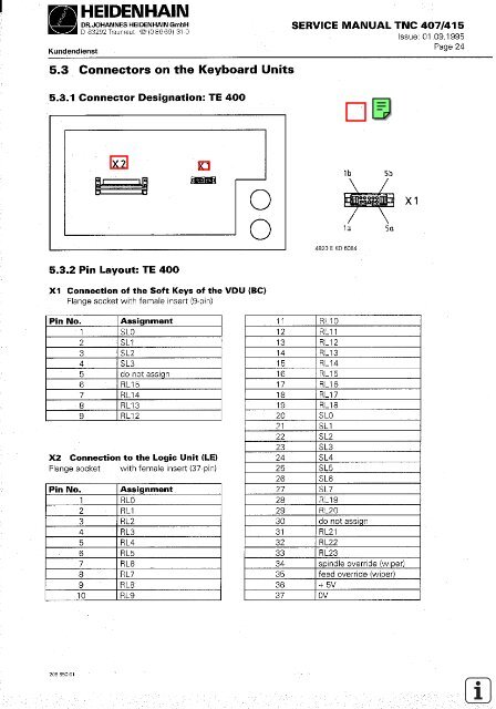 Service Manual TNC 407 / TNC 415 - heidenhain - DR. JOHANNES ...