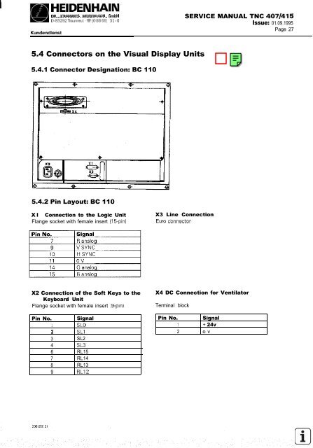 Service Manual TNC 407 / TNC 415 - heidenhain - DR. JOHANNES ...