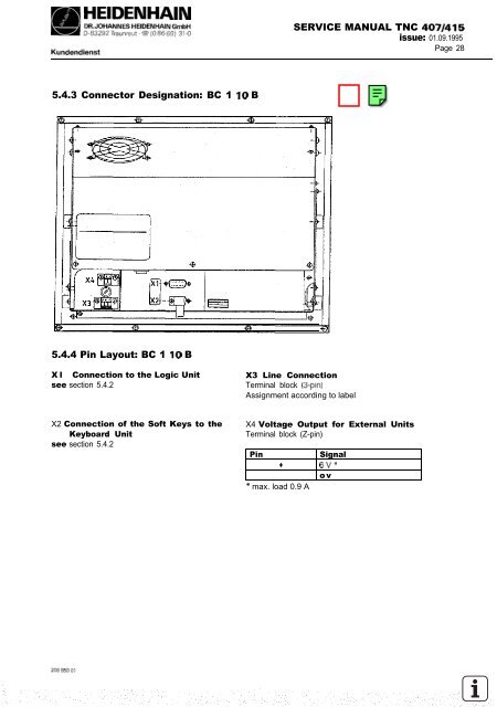 Service Manual TNC 407 / TNC 415 - heidenhain - DR. JOHANNES ...