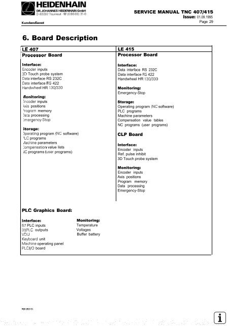 Service Manual TNC 407 / TNC 415 - heidenhain - DR. JOHANNES ...