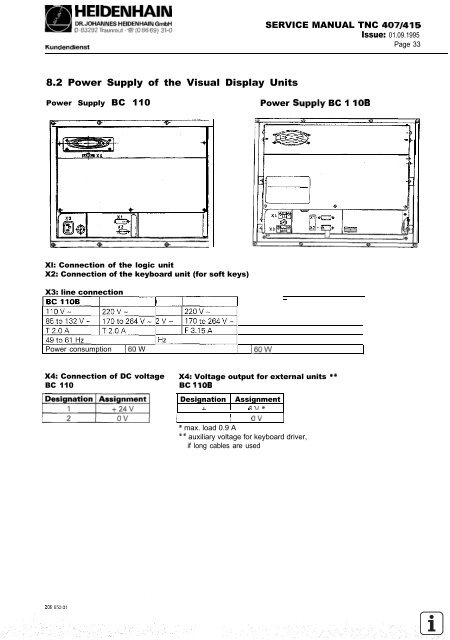 Service Manual TNC 407 / TNC 415 - heidenhain - DR. JOHANNES ...