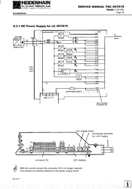 Service Manual TNC 407 / TNC 415 - heidenhain - DR. JOHANNES ...