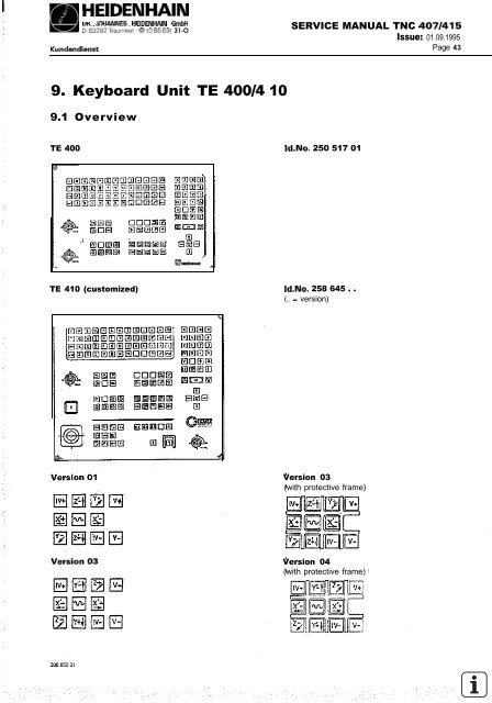 Service Manual TNC 407 / TNC 415 - heidenhain - DR. JOHANNES ...