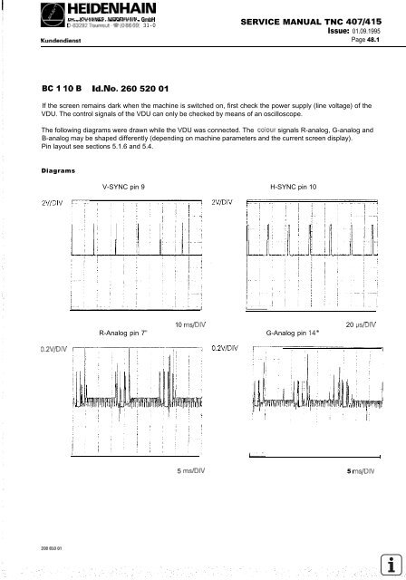 Service Manual TNC 407 / TNC 415 - heidenhain - DR. JOHANNES ...