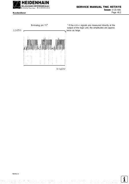 Service Manual TNC 407 / TNC 415 - heidenhain - DR. JOHANNES ...