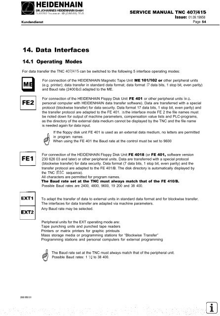 Service Manual TNC 407 / TNC 415 - heidenhain - DR. JOHANNES ...