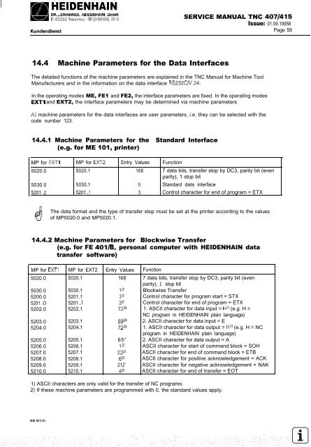 Service Manual TNC 407 / TNC 415 - heidenhain - DR. JOHANNES ...