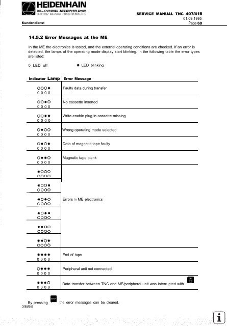 Service Manual TNC 407 / TNC 415 - heidenhain - DR. JOHANNES ...