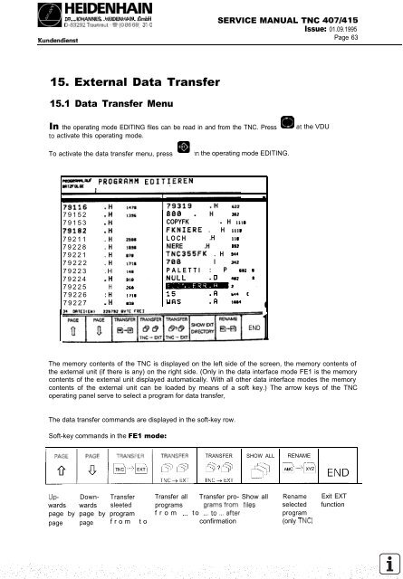 Service Manual TNC 407 / TNC 415 - heidenhain - DR. JOHANNES ...