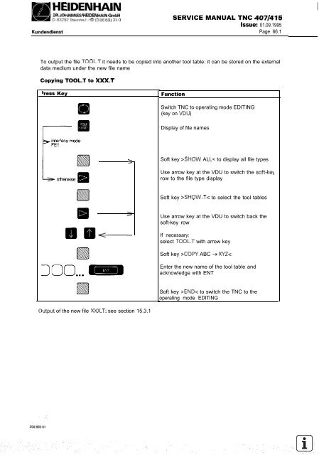 Service Manual TNC 407 / TNC 415 - heidenhain - DR. JOHANNES ...