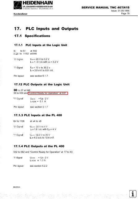 Service Manual TNC 407 / TNC 415 - heidenhain - DR. JOHANNES ...