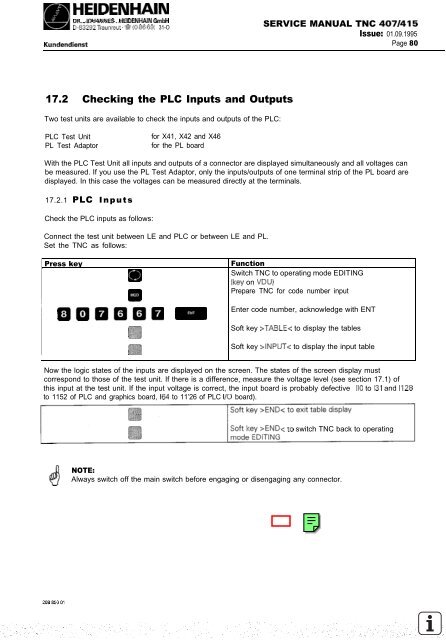 Service Manual TNC 407 / TNC 415 - heidenhain - DR. JOHANNES ...