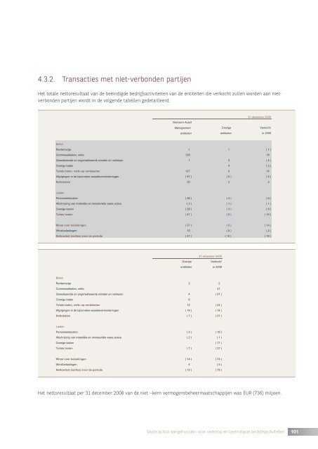 F o rtis B a nk n v   - Ja a rve rsla g 2 0 0 9 Fortis Bank ... - BNP Paribas