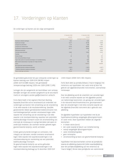 F o rtis B a nk n v   - Ja a rve rsla g 2 0 0 9 Fortis Bank ... - BNP Paribas