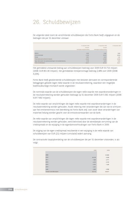 F o rtis B a nk n v   - Ja a rve rsla g 2 0 0 9 Fortis Bank ... - BNP Paribas