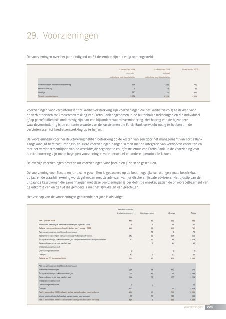 F o rtis B a nk n v   - Ja a rve rsla g 2 0 0 9 Fortis Bank ... - BNP Paribas