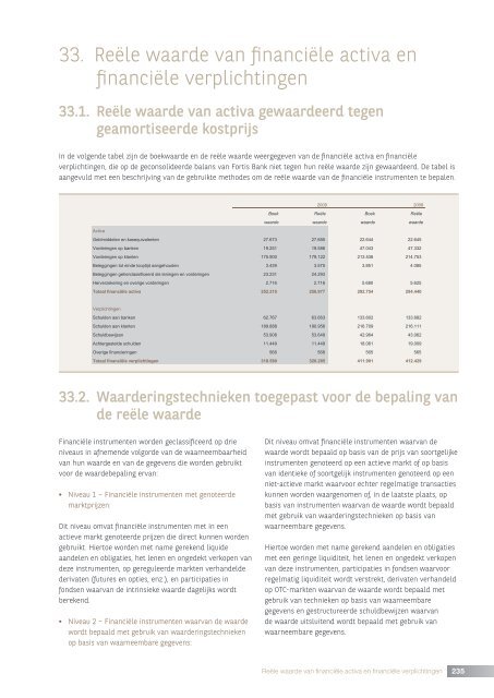 F o rtis B a nk n v   - Ja a rve rsla g 2 0 0 9 Fortis Bank ... - BNP Paribas