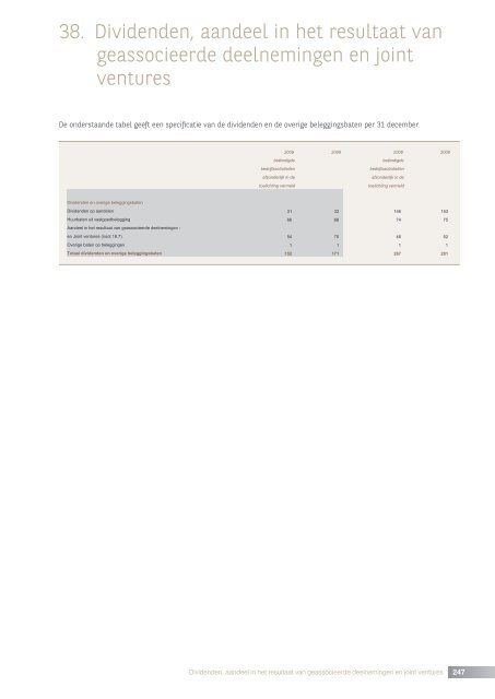 F o rtis B a nk n v   - Ja a rve rsla g 2 0 0 9 Fortis Bank ... - BNP Paribas